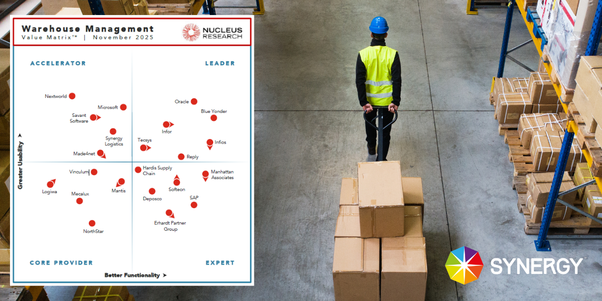 SnapFulfil Recognized as Accelerator in Nucleus Research WMS Technology Value Matrix 2025